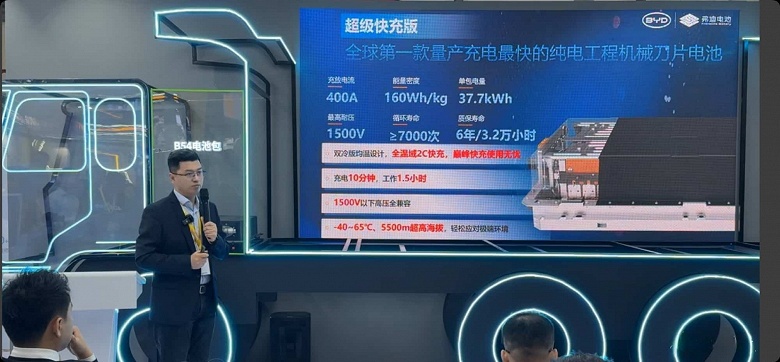 Мощность зарядки до 600 кВт, 7000 циклов и работа в диапазоне от -45 °C до 65 °C. BYD представила сразу три вида батарей для строительной техники