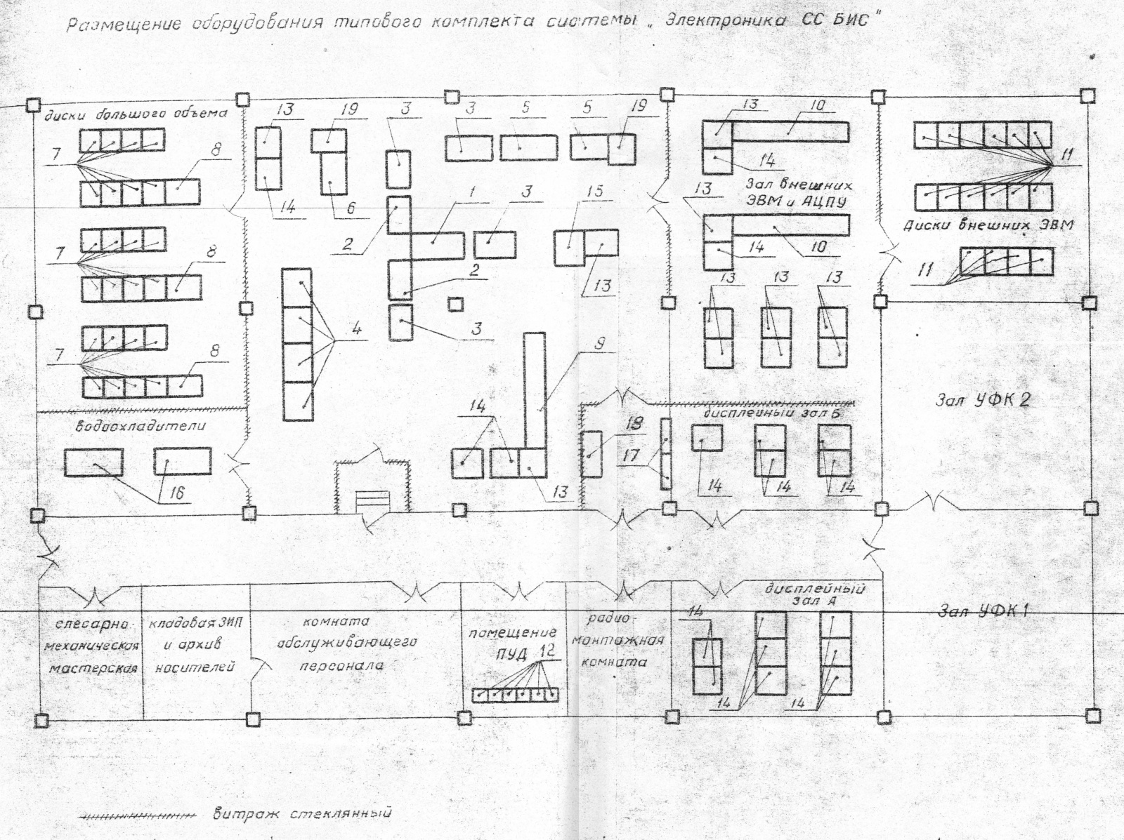 Советский Cray. История суперкомпьютера «Электроника СС БИС» - 8