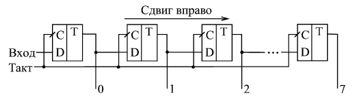 via https://cxem.net/arduino/arduino166.php