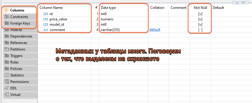 Автоматизация тестирования таблиц в Postgresql на SQL - 1