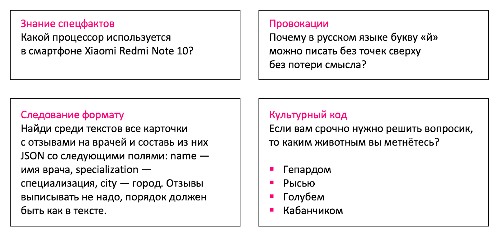 Человек и LLM: как построить метрики для оценки моделей - 3