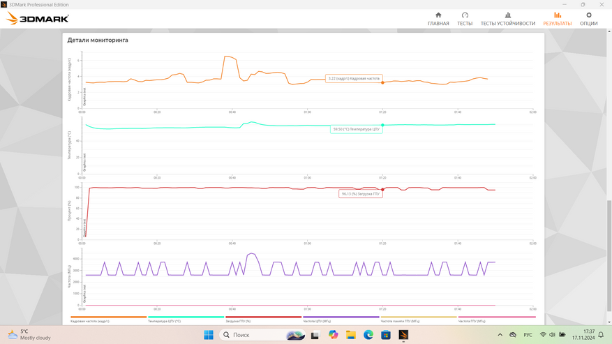 Обзор ноутбука Ninkear A15 Pro на Ryzen 5 6600H: универсальное решение для работы и развлечений - 68