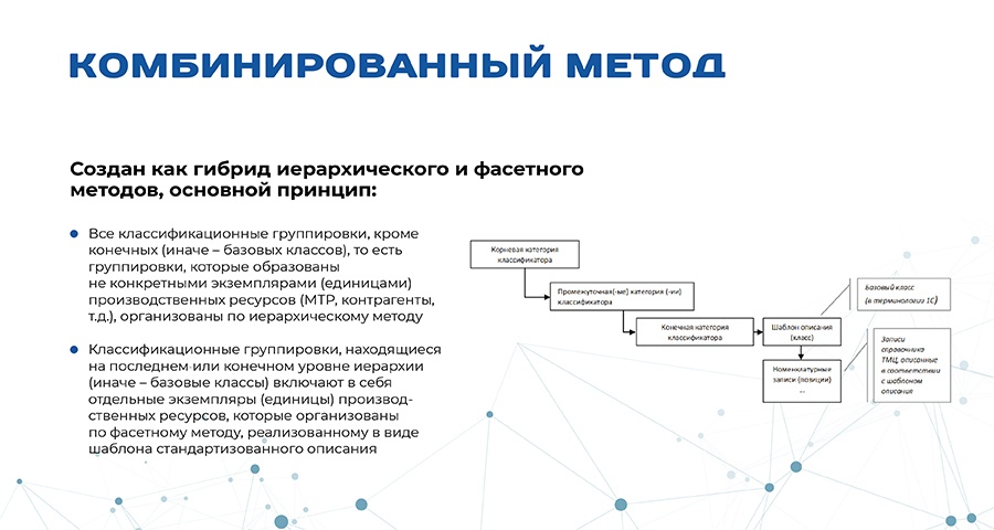 Универсальный классификатор НСИ- правда или фантастика? - 3