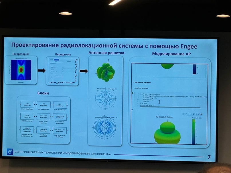 Добавьте описание