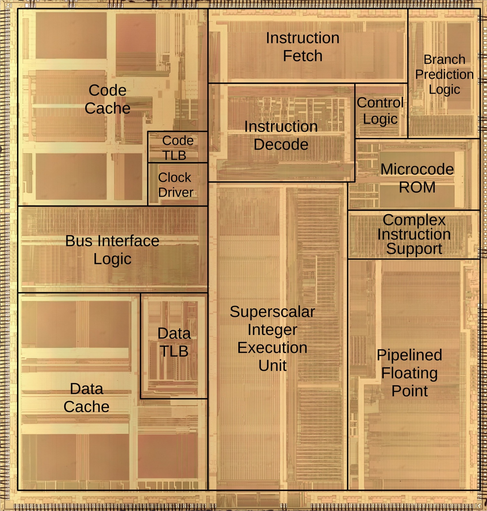 «Антенные» диоды в процессорах Pentium - 2