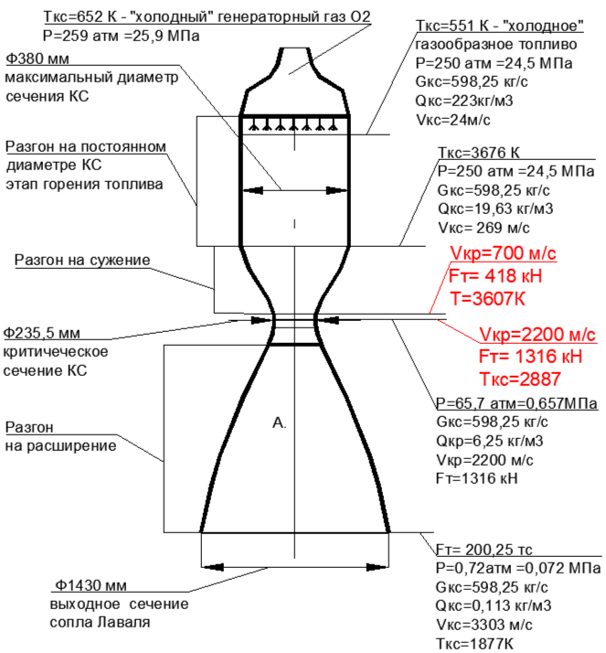 рис.25