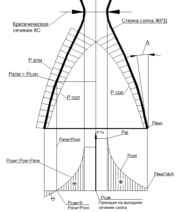 рис.34