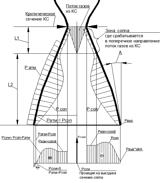 рис.43