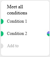 Meet all conditions