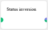 Status inversion