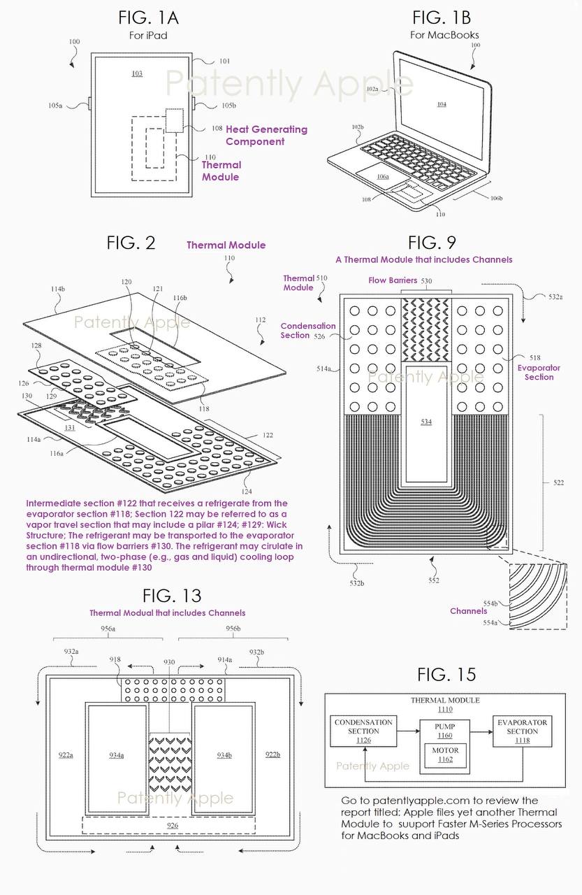 Патент Apple на новую тепловую систему (© Patently Apple)