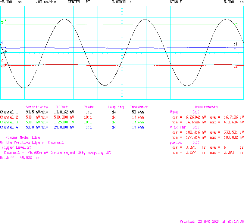 HP plotter output