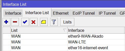 Еще один MultiWan на Mikrotik ROS7 с Балансировкой и QOS. Часть 1 - 2