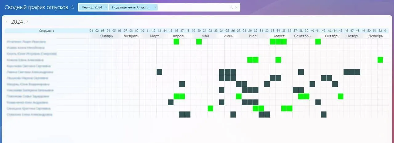График и согласование отпусков в Битрикс24: быстро, удобно, без Excel - 6