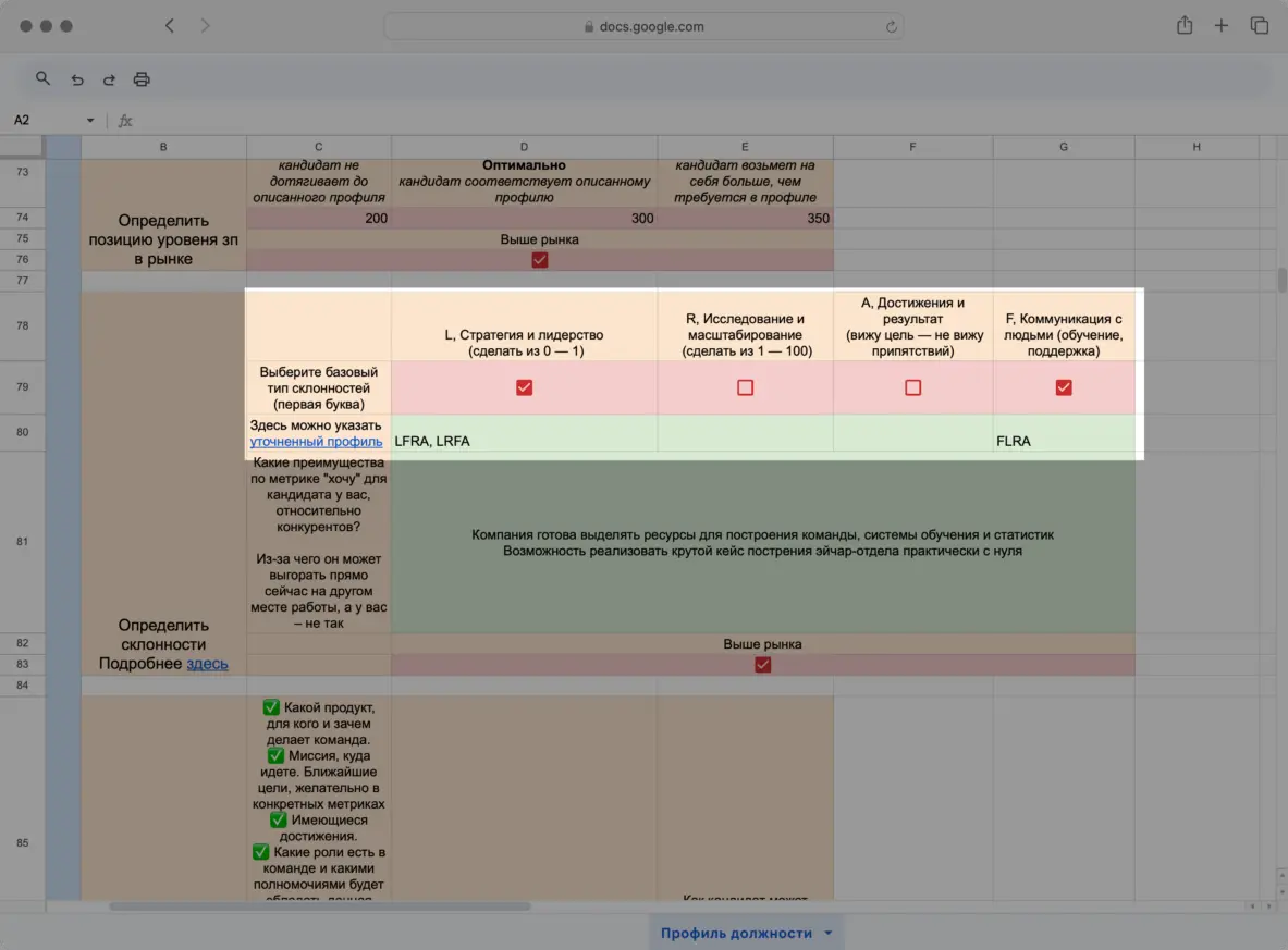 Кейс HRD: 700 откликов и 1 HR, выросший до HRBP - 5