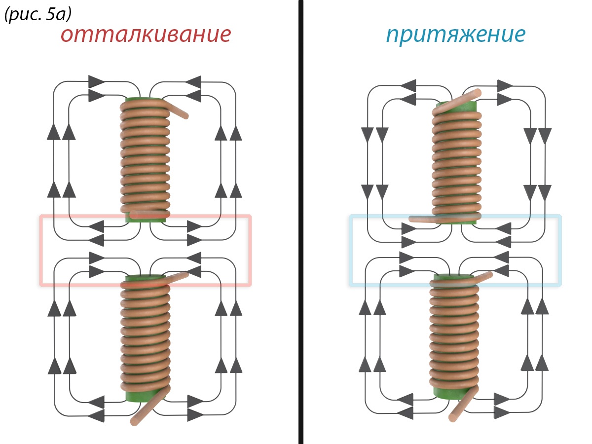 (рис.5а)