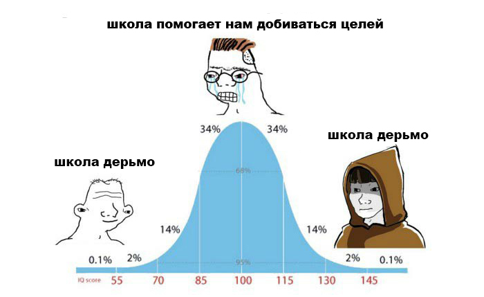 Как машинное обучение объясняет реальный мир - 6