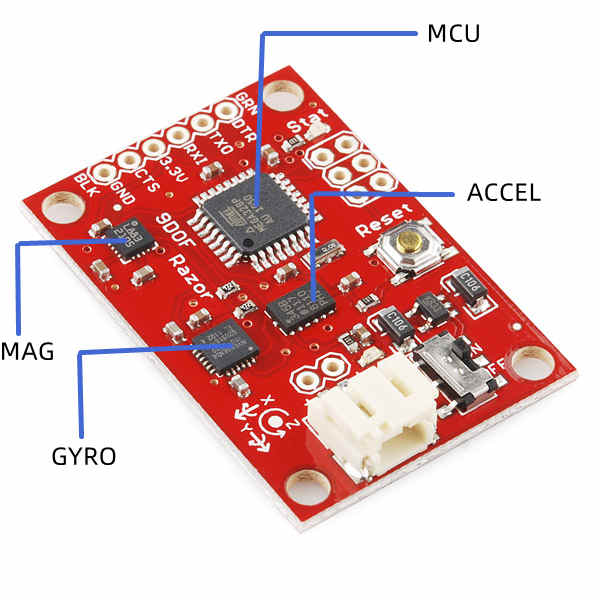 Рисунок 4. Инерциальный измерительный модуль SparkFun 9DoF Razor.