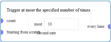 Trigger at most the specified numbers of times