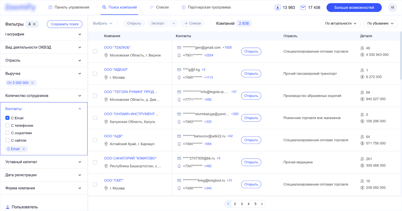 Как мы разработали SaaS-сервис для поиска компаний: опыт создания B2B-базы данных с 15 млн организаций - 7