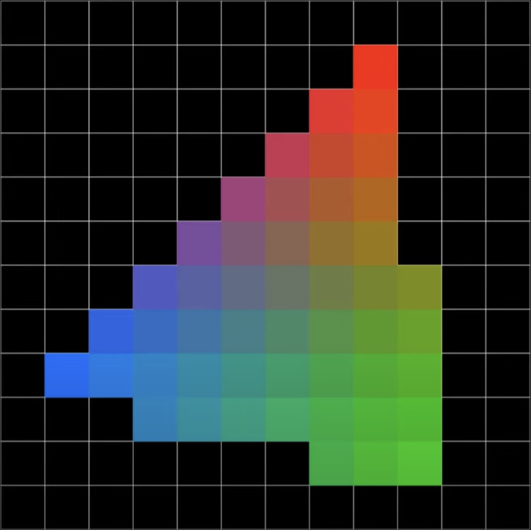 triangle rasterization