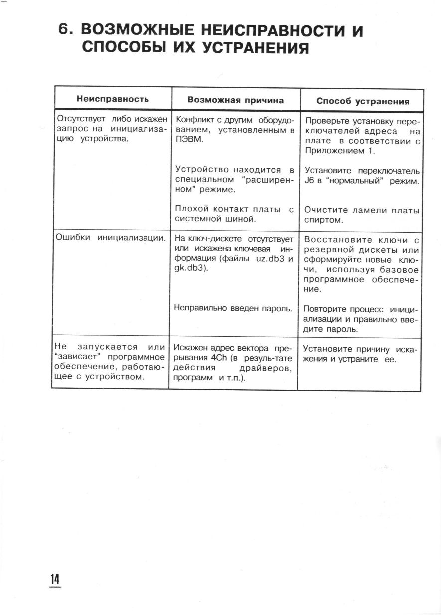 Криптон. Оживляем «криптографический танк» из девяностых - 31