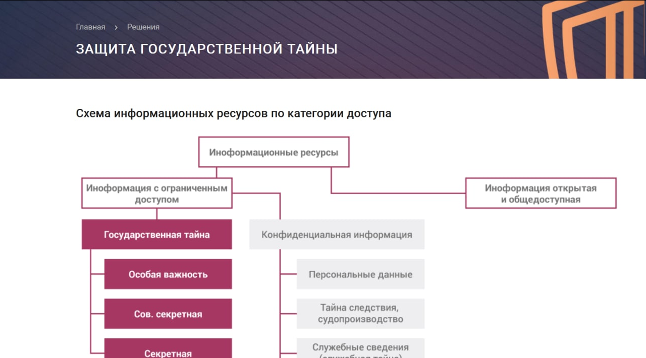 Криптон. Оживляем «криптографический танк» из девяностых - 5