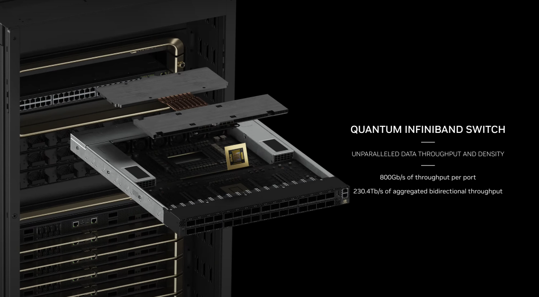 Сетевой коммутатор Quantum-X800 InfiniBand в компоновке 1U.