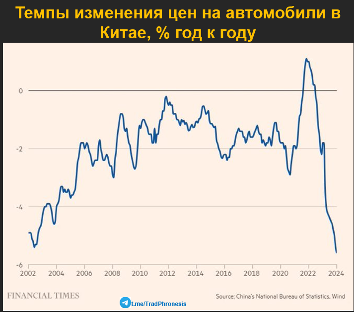 Конец эпохи транспортных средств с двигателями внутреннего сгорания? - 22