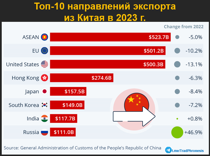 Конец эпохи транспортных средств с двигателями внутреннего сгорания? - 30