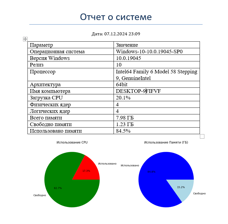 Итого будет выглядеть все так.