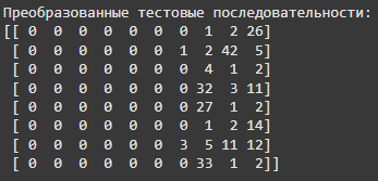 NLP: когда машины начинают понимать нас (Часть 3) - 6