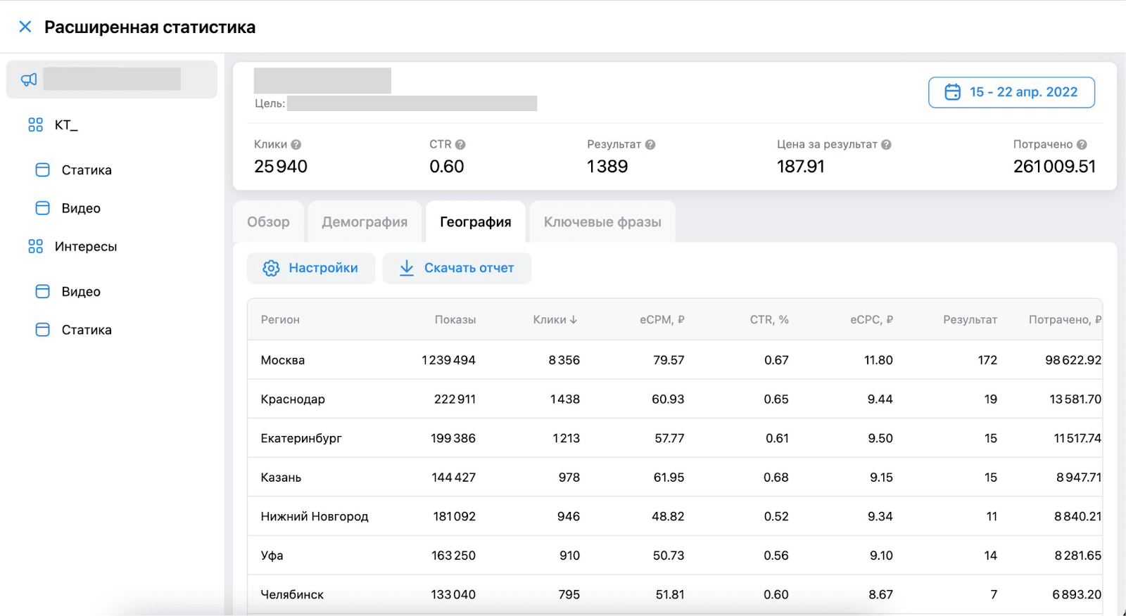 Аналитика рекламных кампаний в ВКонтакте: как использовать внутренние инструменты для оценки результатов