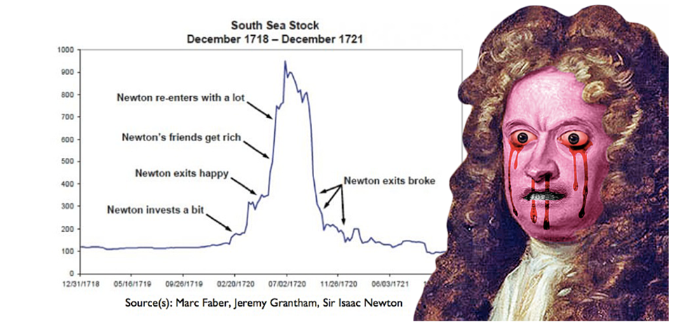 Бином Ньютона против мыльного пузыря: как великий физик спустил треть состояния в финансовой пирамиде - 5