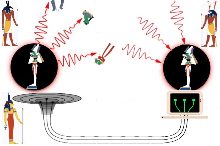 Исида создаёт на квантовом компьютере Гора (справа) симуляцию чёрной дыры Сета (слева) и воскрешает Осириса.