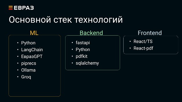 ЕВРАЗ доверил ревизию кода ИИ - 3