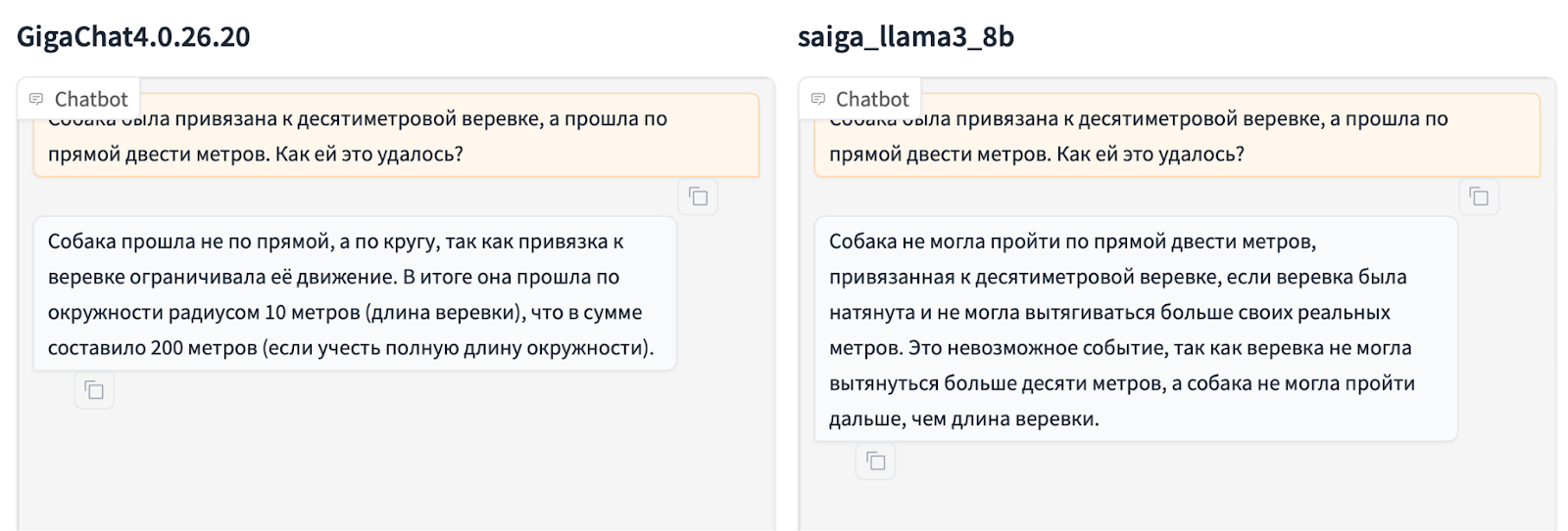 GigaChat тоже удивил ответом. Он правильный, хотя и отличается от каноничного.