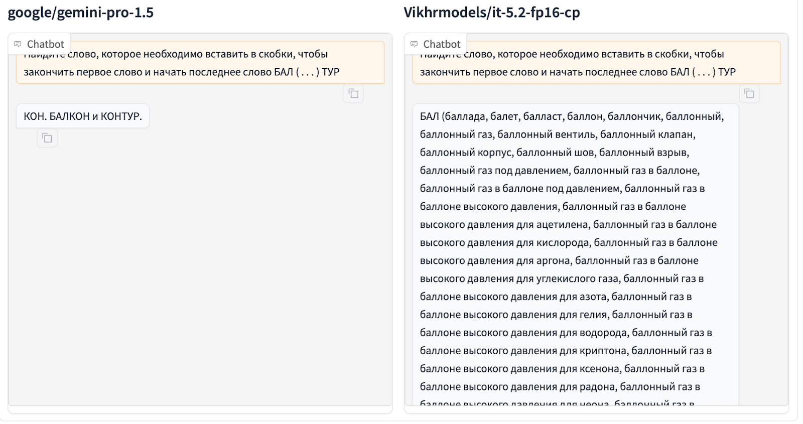 Сможет ли ИИ принять правильное решение? Ответы нейросетей на моральные вызовы - 9