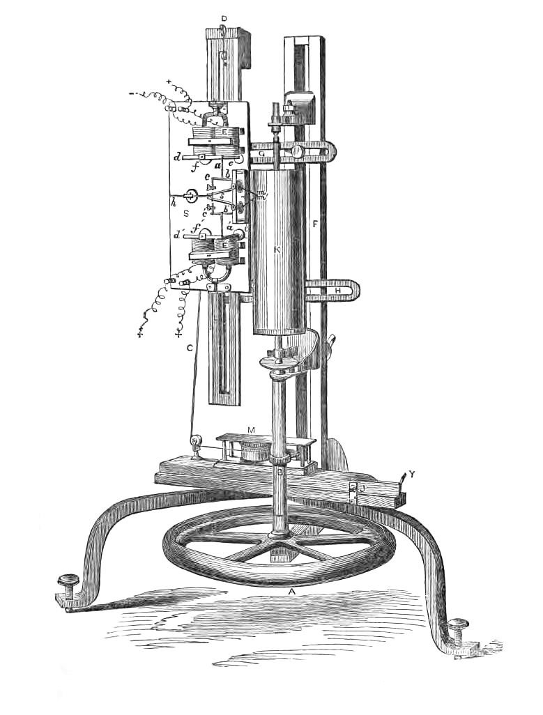 Электрический хронограф английского ученого Френсиса Бэшфорда. Иллюстрация из книги Бэшфорда A mathematical treatise on the motion of projectiles (1873 год).