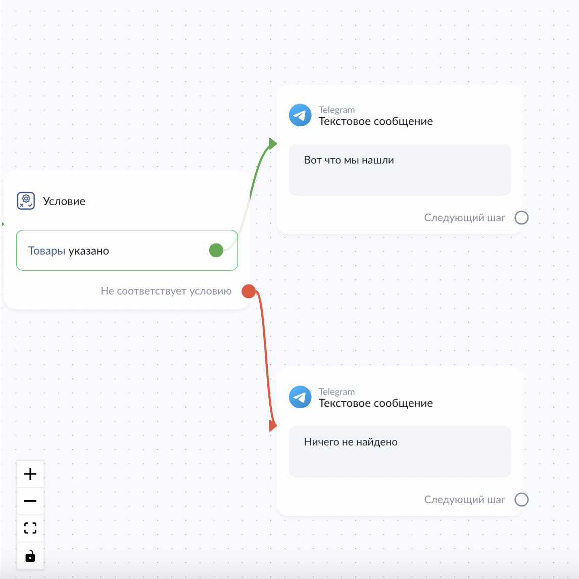 Интеграция чат-бота с Google-таблицей при помощи HTTP-запроса - 14