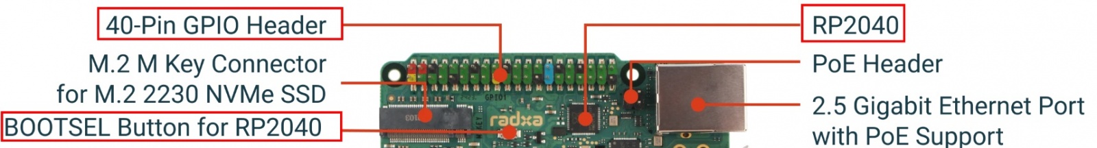 Orange Pi 5 Plus 32GB