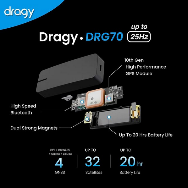 Рисунок 3. GPS-логгер Dragy Performance Meter (DRG70).