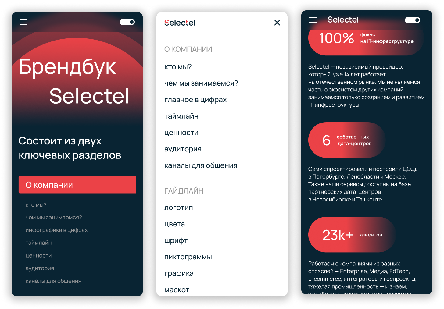 Как устроен открытый брендбук Selectel и зачем он нужен - 7