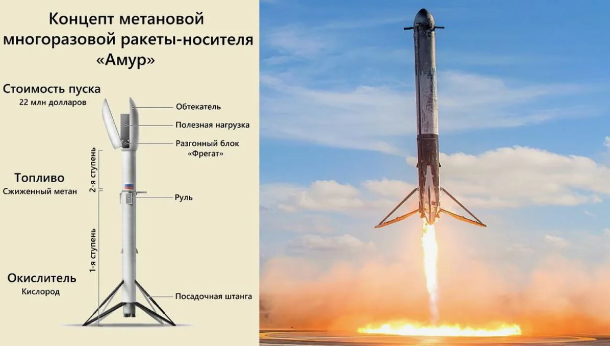 Как российские инвесторы вкладывают в войну против себя - 4