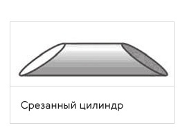 Срезанный цилиндр, имеет 1 положение устойчивого равновесия и 3 неустойчивого  