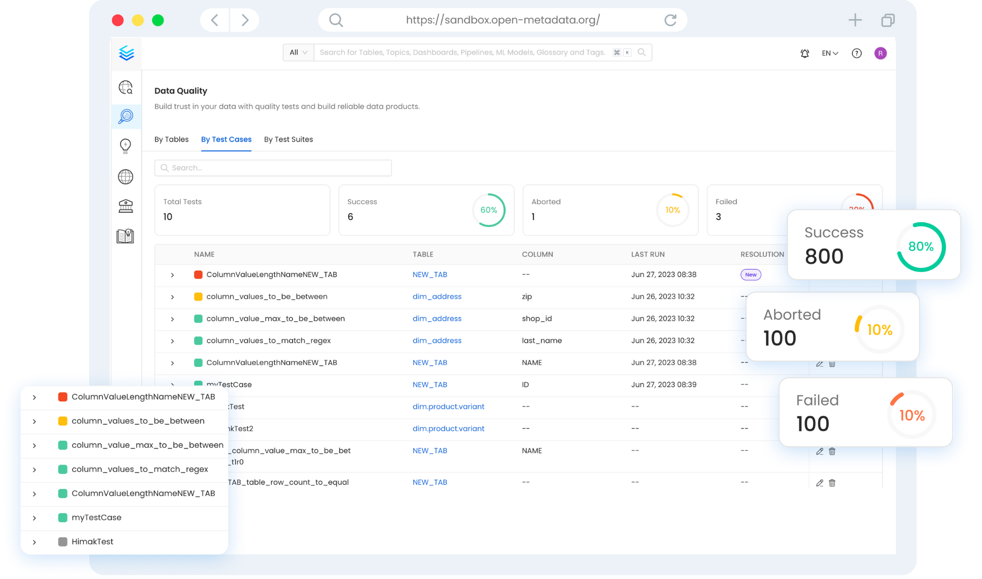 Интерфейс тестирования. Источник: сайт open-metadata.org