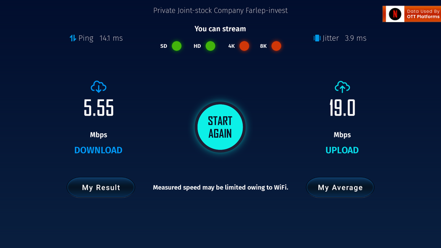 2,4 GHz через 2 стены от роутера