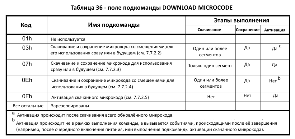 Обновление прошивки Toshiba NAS HDD под Linux - 3