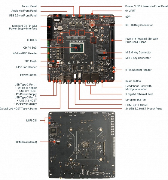 Первая в мире материнская плата Armv9 с открытым исходным кодом. Представлена Radxa Orion O6 с 12-ядерным CPU