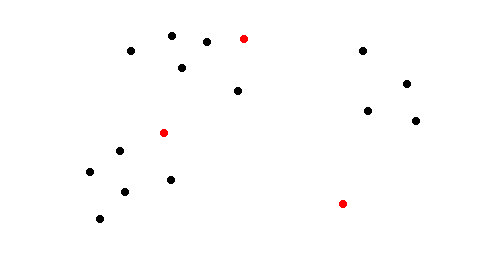 Красные точки — случайные центры кластеров, черные — точки данных